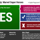 Illustration for article titled emDisney Infinity: Marvel Super Heroes/em: The emKotaku/em Review